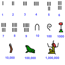 ancient egypt for kids hieroglyphic examples and alphabet