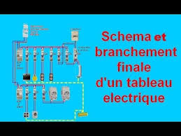Branchement Electrique Comment Faire Circuit Simple Allumage Youtube Tableau Electrique Maison Installation Electrique Maison Tableau Electrique