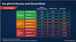 Hlb deutschland is an independent member of hlb, the global audit, tax and advisory network. Wonq8lew8o3srm