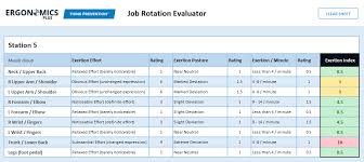 Mgh inpatient medicine (both day and night rotations). A Step By Step Guide To Job Rotation