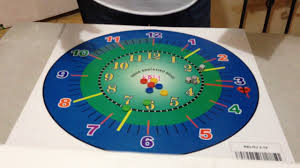 Game off.¿cuáles son los mejores juegos de mesa para niños?¿los juegos son aptos para todas las edades? Primer Juego De Mesa Dominicano Instructivo Reloj 3 16 Youtube