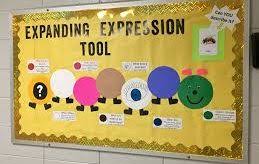 Maybe you would like to learn more about one of these? Helping Children With Language Expanding Expression Tool Kit Or Eet Wordsteps Edinburgh Speech Therapy