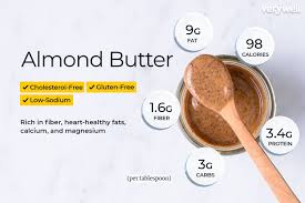 Almond Butter Nutrition Facts And Health Benefits