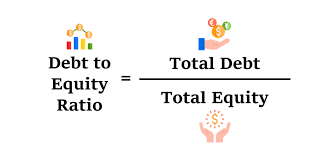 Debt To Equity Ratio - Formula, Meaning, Example And Interpretation