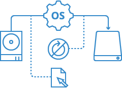 Using open source platform tools for performing computer forensics on target systems: Paragon Hard Disk Manager For Windows Paragon Software
