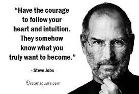 35 Inspirational Thoughts Of The Day Quotes About Life Steve Jobs Quotes Quotes By Famous People Job Quotes
