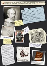 After tycho died, his relatives fought kepler for the observations because they wanted to gather the glory that would result. Johannes Kepler Kepler Auf Einen Blick Br Wissen