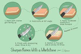 The simple answer is knife sharpening techniques are meant to give you a fine edge at all times. How To Sharpen And Hone Kitchen Knives Like A Pro