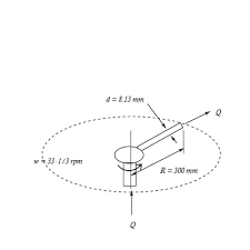 How to determine the units for angular velocity? A Single Tube Carrying Water Rotates At Constant Angular Speed As Shown Water Is Pumped Through The Tube At Volume Flow Rate Q 13 8 L Min Find The Torque That Must Be