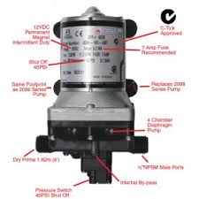 12 volt high pressure water pump. Water Pump Shurflo 12 V 45psi 4009 10l No Fittings Discount Rv Parts