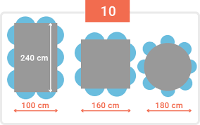 176 résultats pour 'table 4 personnes'. Comment Choisir Les Dimensions D Une Table