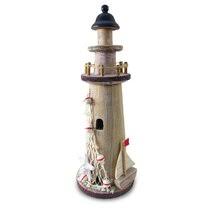 For a list of business ideas in dropshipping, you first when you develop a solid customer base, you can also collaborate with travel agencies to cut exclusive deals for your customers. Decorative Lighthouses Wayfair