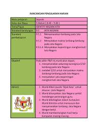 Patriot mematuhi nilai patriotik tertentu, seperti menghormati bendera. Rancangan Pengajaran Harian K 9 1 4 Menyatakan Kepentingan Menghormati