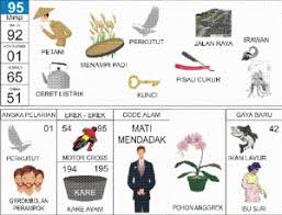 Buku Mimpi 2d Lengkap Erek Erek 2d Bergambar Togelxxi Di 2020 Buku Gambar Buku Gambar