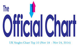 Uk Singles Chart Top 10 Nov 18 Nov 24 2016 Top Ten