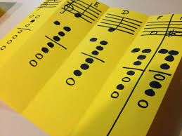 Have Students Make Their Own Foldable Recorder Fingering