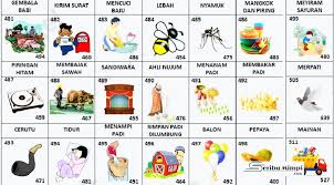 Kode alam dan erek erek 3d (erek erek angka) dalam togel menurut primbon buku tafsir mimpi togel yang kami kutip dibawah, bisa anda jadikan referensi untuk dijadikan sebagai angka jitu anda supaya tembus 2d, 3d, 4d. Tafsir Mimpi 2d Abjad A Z Togel