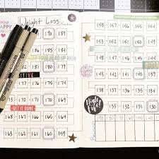 Pin On My Bullet Journal Hooked3645