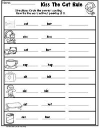 C Vs K Worksheets Orton Gillingham Spelling Barton Spelling Worksheets Spelling Rules