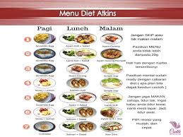 Diet atkins adalah diet rendah karbohidrat, biasanya disyorkan untuk menurunkan berat badan. Doktor Kurus Diet Atkins Fasa 1 Hasil Selepas 2 Minggu