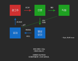 6월 18일 09:30 nba분석 밀워키 : ê²€ì€ì‚¬ë§‰ ì¸ë²¤ì„ íƒˆí‡´í•˜ë©´ì„œ