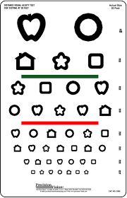 72 unmistakable visual accuity chart