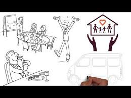 How Does Integrated Care Work Aunt Marthas
