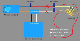 Fan speed adjustment for psc, x13 ecm, and variable speed. Ecobee 3 And Aprilaire 600m Doityourself Com Community Forums