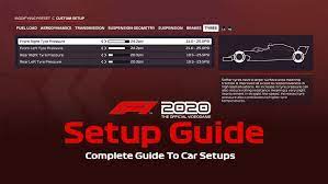 Once the car has left the. Ultimate F1 2020 Setup Guide Learn To Create The Best Car Setup