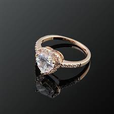 Yuzuk Ring Panosundaki Pin