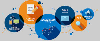 Micronox Helps You Reach Millions And Boost Your Profits Enormously By A Digital Marketing Training Social Media Marketing Companies Digital Marketing Services