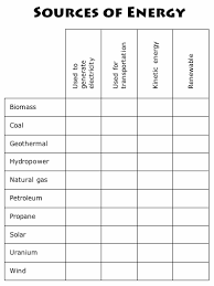 semantic feature analysis chart interactive notebooks