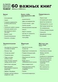 эрик берн игры в которые играют люди Fb2 скачать Spisok Knig Razvivayushih Osoznannost V Raznyh Oblastyah Zhizni 365done Ru Knigi Spiski Knig Knigi Dlya Chteniya