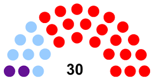 Comparecen ante comisiones aspirantes a comisionada o comisionado del inai. File Senado De La Republica Dominicana 1986 Svg Wikipedia