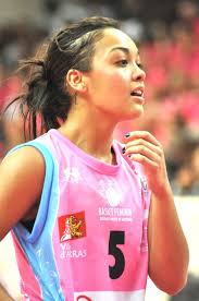 Top 50 Hottest Sportswomen In The World 2014, Including Mighty Fine  Liverpool & Arsenal Female Footballers