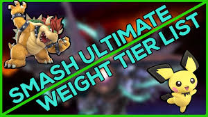 Smash Ultimate Character Weight Tier List