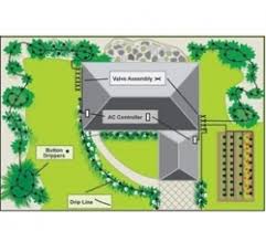 And some didn't want the. How An Irrigation System Works Featured Solution Diamond Head Sprinklers Inc