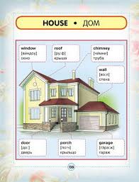 овощи и фрукты на английском с транскрипцией на русском Anglo Russkij Vizualnyj Slovar Dlya Detej Chast 3 Obsuzhdenie Na Liveinternet Rossijskij Servis Onlajn Dnevnikov Anglijskij Yazyk Anglijskij Yazyk