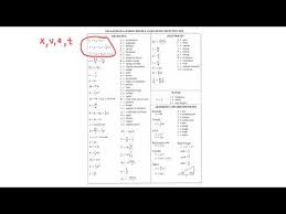 Ap Physics 1 Equation Sheet First Semester Youtube