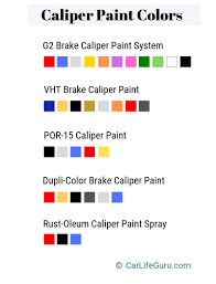 best brake caliper paint 2019 reviews