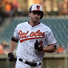 Mlb rookie of the year. Mlb Awards 2017 Trey Mancini Finishes Third Place In Al Rookie Of The Year Vote Camden Chat