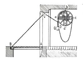 Https Www Rms Nsw Gov Au Documents About Environment Protecting Heritage Moveable Span Bridge Study Volume 2 Bascule And Swing Span Bridges Part 1 Pdf