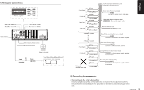 The clarion rdb2350 wiring diagram is included in the manual when you purchase the clarion stereo. Cz305 Car Cd Mp3 Bt Player User Manual Cz305 Manual Enghish 20140927 Indd Clarion