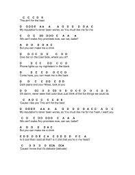 Guitar Lessons Songs Flute Sheet Music Piano Lessons