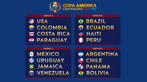 Livesport.com provides copa américa standings, fixtures, live scores, results and match details with additional information (e.g. Copa America Centenario 2016 Calendario Y Fixture Rpp Noticias