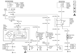 I can not find a wiring diagram to find the pin out for the sensor. Gm Wiring Harness Diagram For Pcm Wiring Schematic Adjust