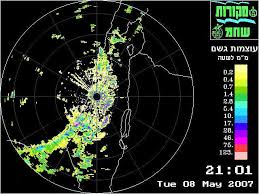 Look up in linguee suggest as a translation of radar screen Sequential Overlays Of The Radar Screen Illustrating The Progression Of Download Scientific Diagram