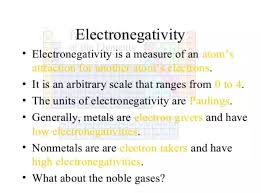 And, if you ask me chemistry is the most complex one (maybe not for you). Ix Class Chemistry Sindh Text Book Board Jamshoro Home Facebook
