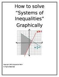 Common Core Solving Systems Of Inequalities By Graphing Graphing Inequalities Inequality Solving