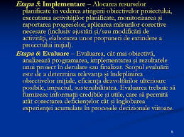 Avantajele oferite de un erp nu inseamna numai o implementare de success, ci si o folosire corecta pentru a obtine rezultatele exceptionale pe termen lung. Managementul Proiectelor Ppt Download